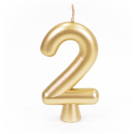 נר מספר זהב חלק 2